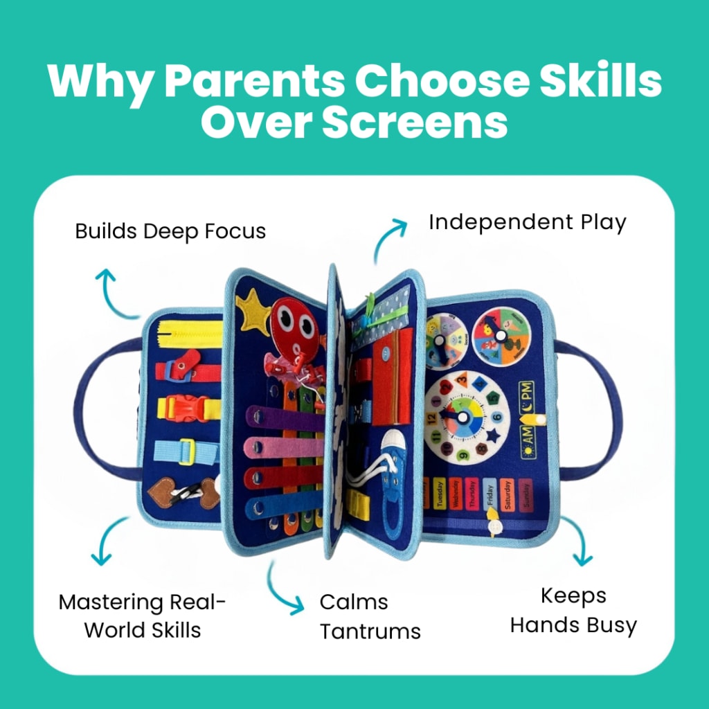 Marrin™ Montessori Busy Board